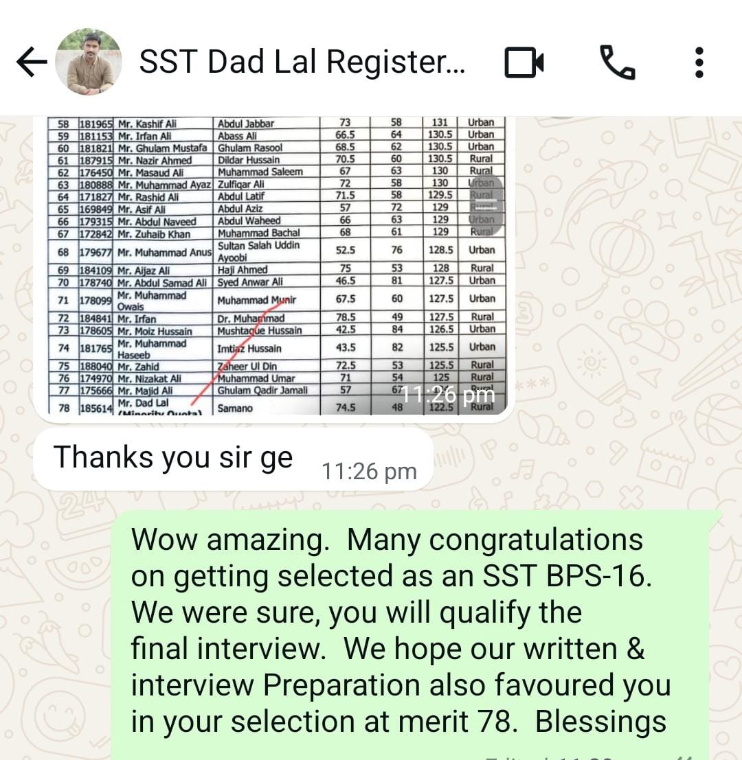 Message or result shared by a successful candidate of Prof. Rasheed Mirani Academy (11 of 22)